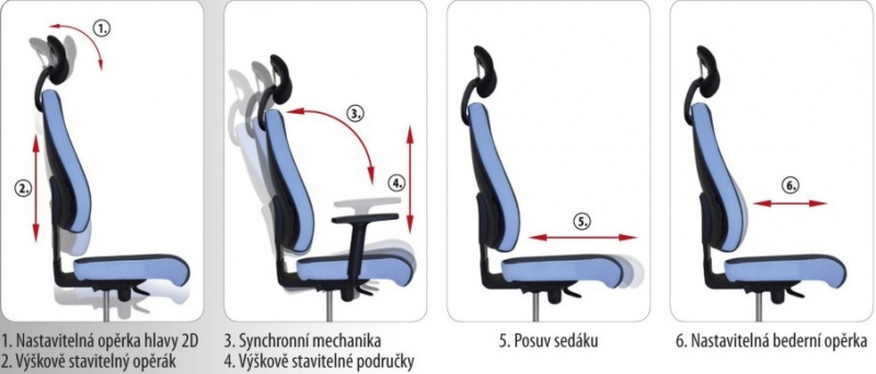 kancelarska zidle air chair od ec offix