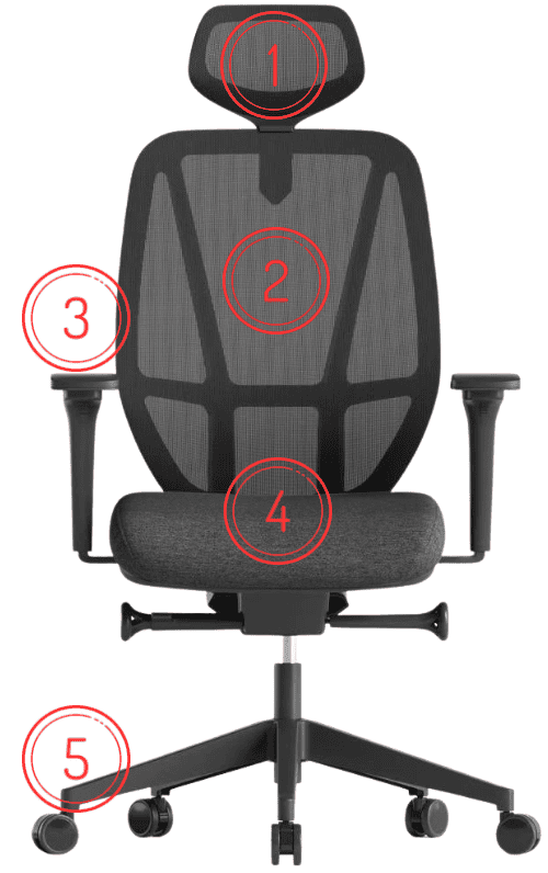 2PACK Ergonomická kancelářská židle AFRODITE černá, sezení 8 hodin denně (2 ks)